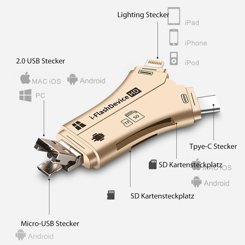 4-in-1 iFlash Drive Kartenleser