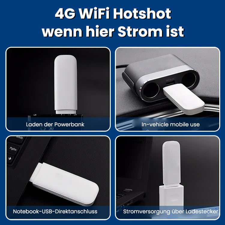 4G LTE Wireless-Netzwerkkartenadapter