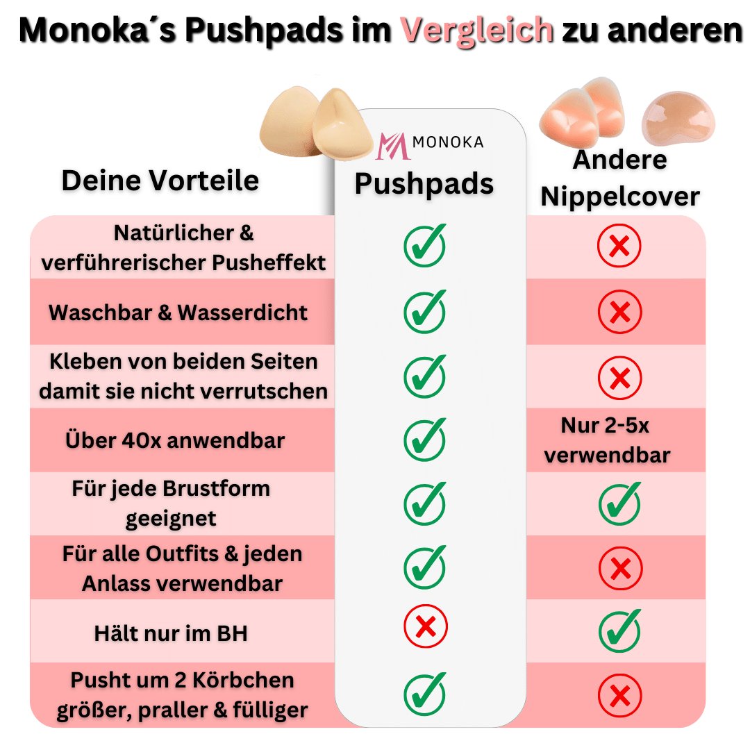 Pushpads™ 2.0 -Noch weicher, flexibler & anpassungsfähiger